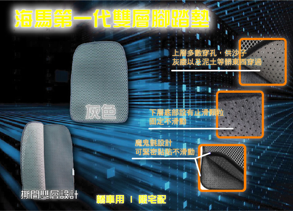 腳踏墊-海馬第一代單層系列